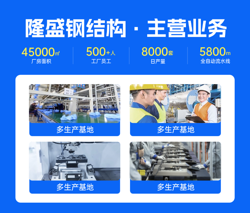 呼和浩特全屋定制
